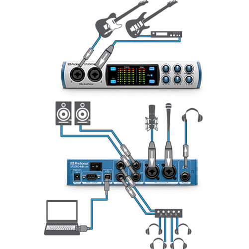 PreSonus Studio 68 6x6 192 kHz USB 2 Mac PC Audio/MIDI Interface