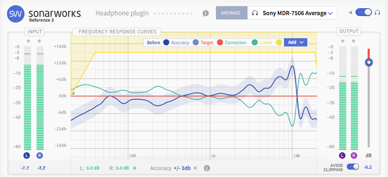 SONARWORKS Reference 3 Headphone Calibration eLicense